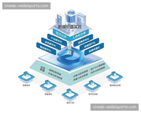 当前阶段，历史影音资料正加速转化为标准化数字资产库。